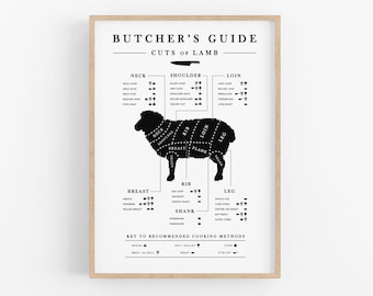 Guía de carnicería de cordero, Arte imprimible para la cocina, Tabla de cocina, Cortes de carnicería de oveja, Diagrama de carnicería, Cortes de carne, Arte mural, Descarga digital