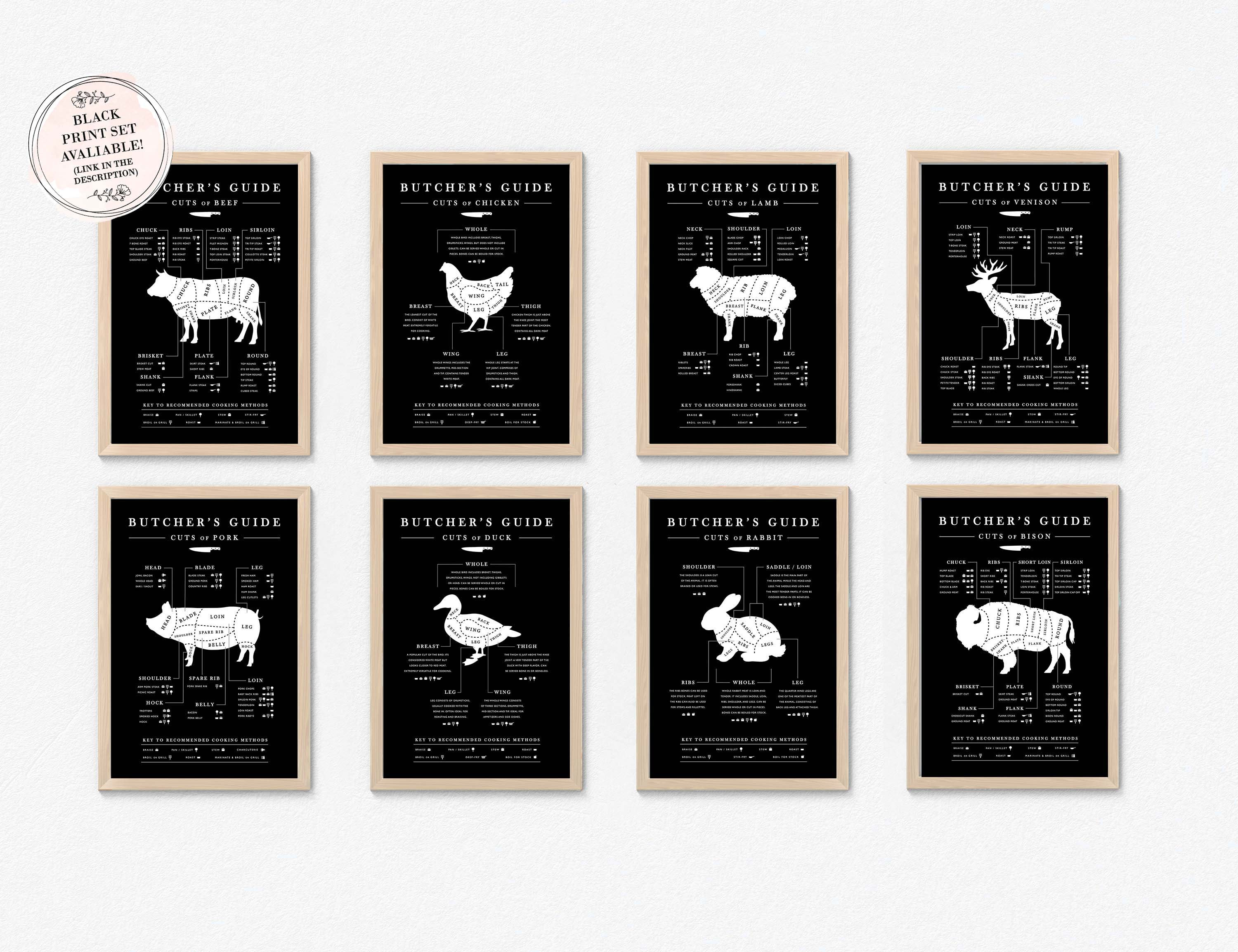 Venison Butcher Guide, Kitchen Wall Art, Kitchen Butcher Chart, Butcher ...