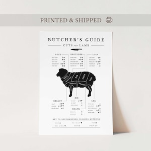 Affiche carte de boucherie d'agneau, guide d'agneau de boucherie, impression de viande d'agneau, diagramme de coupes d'agneau, décoration murale de cuisine, carte des viandes de boucher, guide des viandes d'agneau