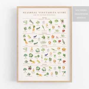 May include: A framed print titled "Seasonal Vegetables Guide" for the Southern Hemisphere. The guide features watercolor illustrations of various vegetables, categorized by season: Spring, Summer, Autumn, and Winter. The print has a light wood frame and includes the text "Southern Hemisphere Edition."