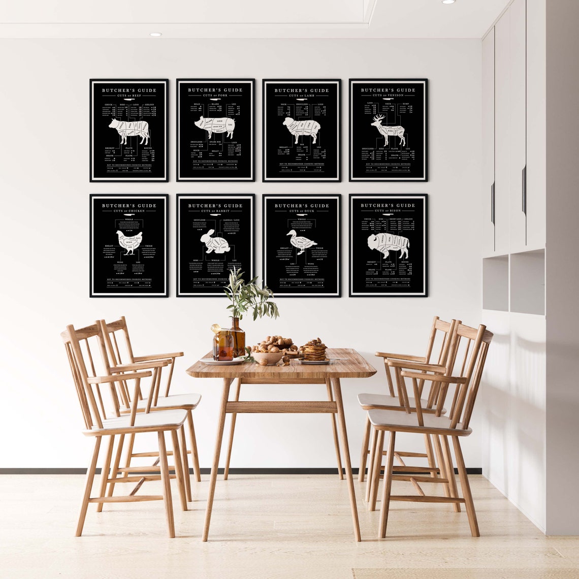 Butcher Guide in Black 8pc Set, Kitchen Printable Art, Kitchen Butcher ...