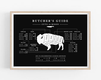 Guía de carnicero de bisonte negro, tabla de carnicero de cocina, arte de pared imprimible en la cocina, guía de cocina, cortes de carne de bistec de paisaje, descarga digital