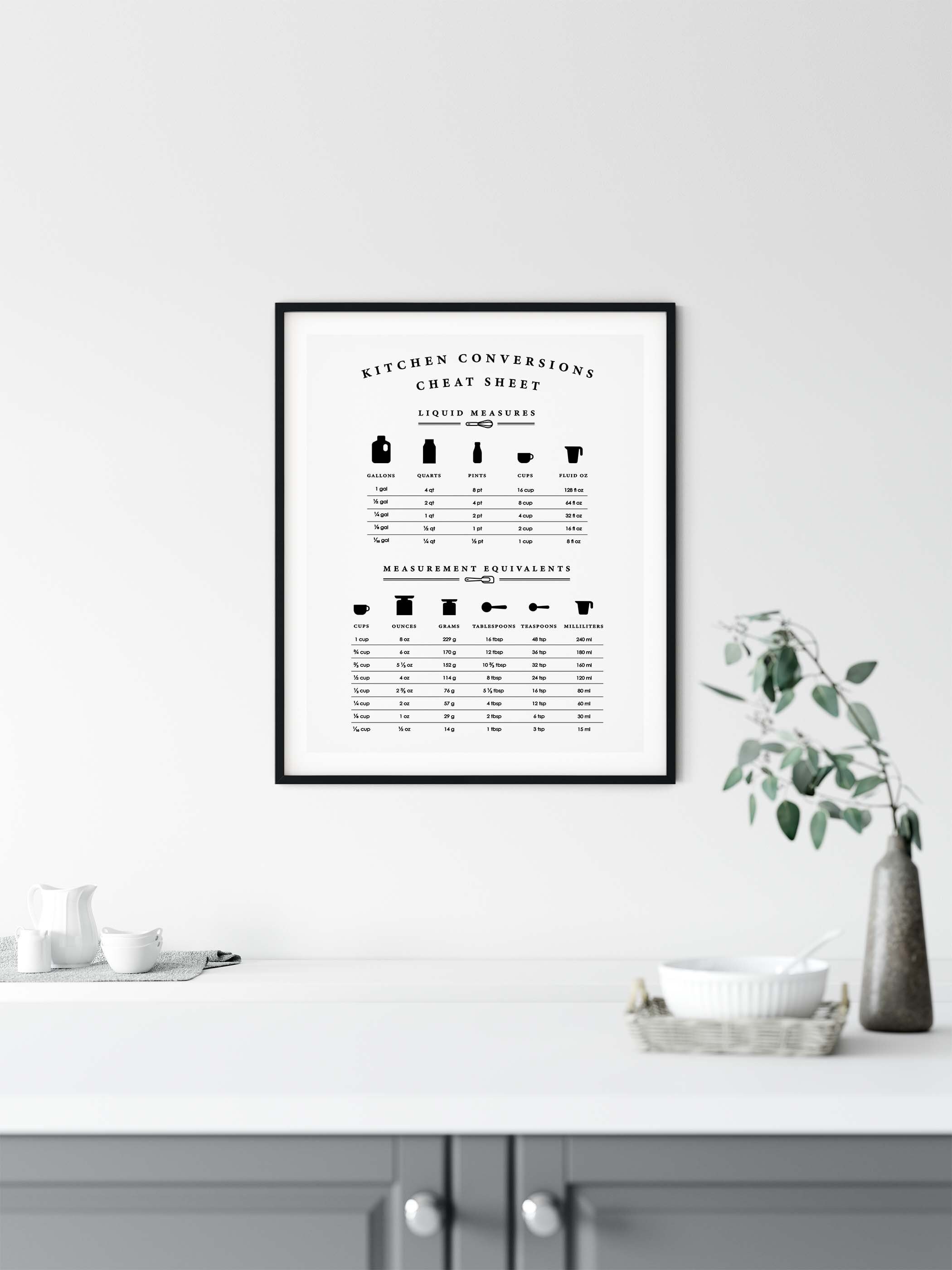 Kitchen Conversion Chart Kitchen Printable Kitchen Prints | Etsy