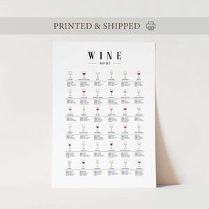 Wine Guide Printed, Wine Types Poster, Wine Tasting Chart, Drink Guide, Kitchen Bar Art, Wine Decor Print, Print Wine Guide, Wine Lover Gift