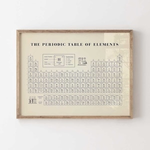 Periodiek systeem der elementen, vintage periodiek systeem kunst aan de muur, tabel der elementen, scheikunde grafiek, wetenschap educatieve kunst, laboratorium wetenschap poster