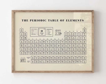 Tabla periódica de elementos, arte mural vintage de la tabla periódica, tabla de elementos, tabla de química, arte educativo científico, póster de ciencias de laboratorio