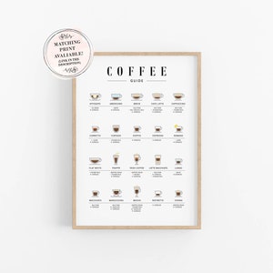 Tea Guide Print, Tea Brewing Poster, Tea Wall Art, Kitchen Art Print ...