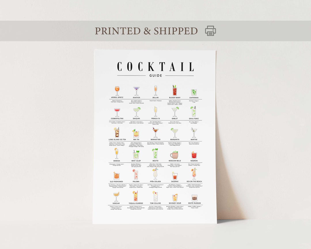Cocktail Guide Printed Poster, Cocktail Recipes, Classic Cocktails ...