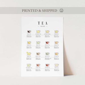 Impresión de póster de guía de té, tabla de té, póster de té, arte de cata de té, guía de preparación de té, impresión de decoración de té, arte mural de cocina, guía de té impresa