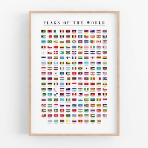 Welt Flaggen Poster, Flaggen der Welt, Internationale Flaggen der Länder, Nationalflaggen, Lernposter, Geographie, Klassenzimmer, Wandkunst