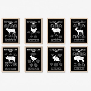 Butcher Guide in Black 8pc Set, Kitchen Printable Art, Kitchen Butcher Chart, Beef Butcher Cuts, Cuts of Meat, Wall Art, Digital Download