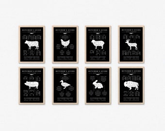 Butcher Guide in schwarz, 8-teiliges Set, druckbare Kunst für die Küche, Tafelbild für die Küche, Tafelbild, Rindermetzgerschnitte, Fleischstücke, Wandkunst, digitaler Download