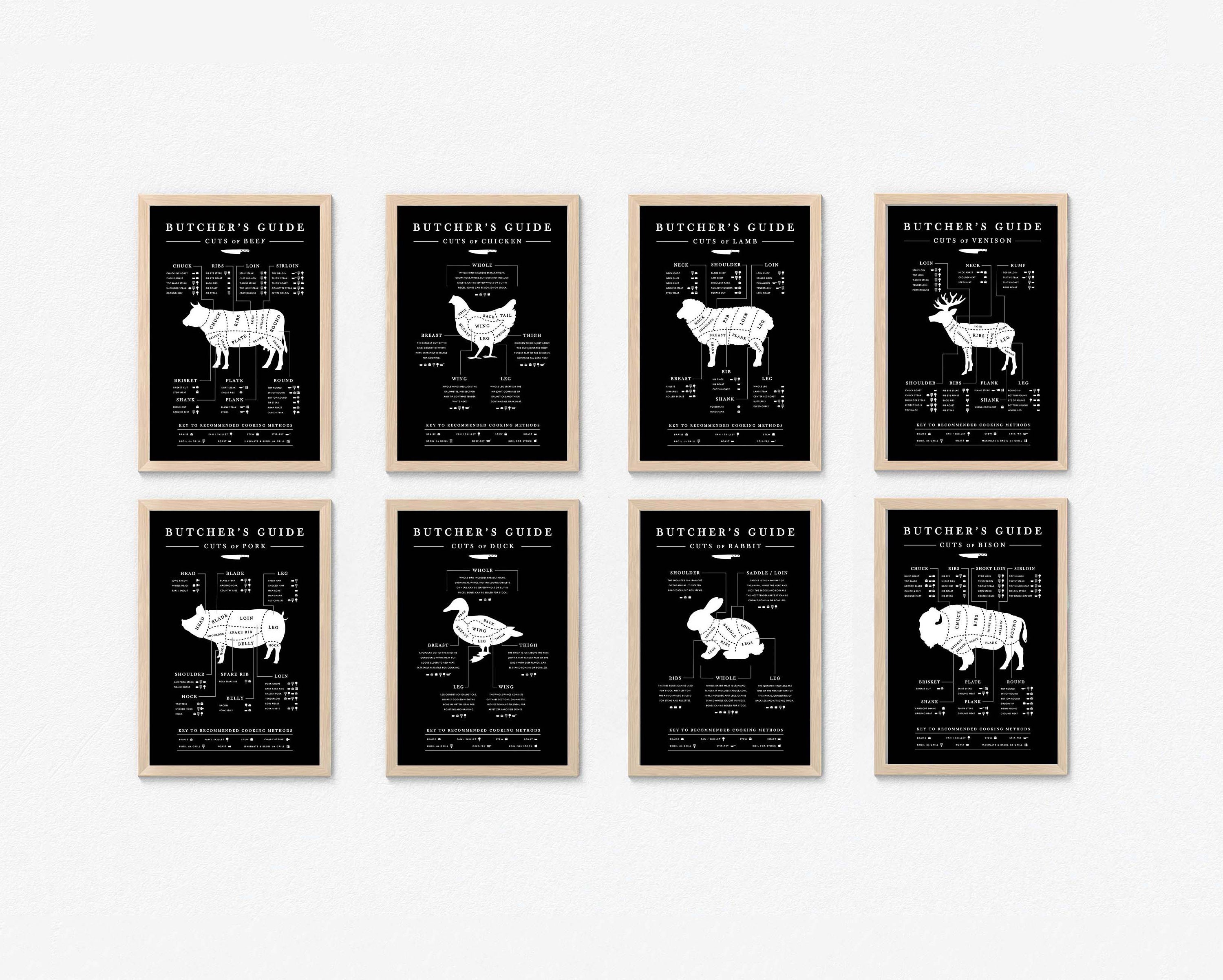 Butcher Guide in Black 8pc Set, Kitchen Printable Art, Kitchen Butcher ...