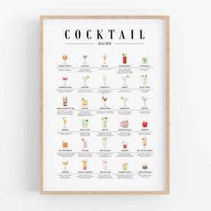 Guía de cócteles para imprimir, cuadro de cócteles clásicos, recetas de cócteles, cuadro de mixología, arte de cocina imprimible, arte mural de barman, bebida de bar