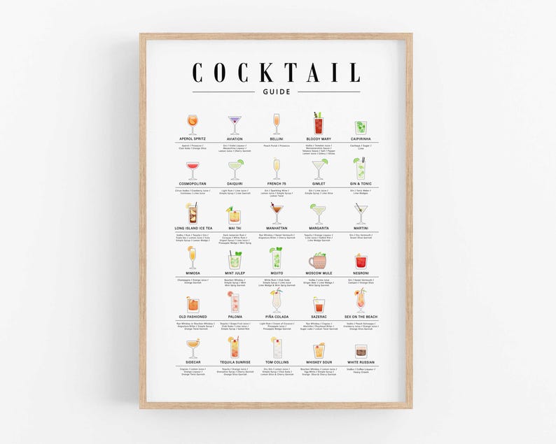 Cocktail Guide Print, Classic Cocktails Chart, Cocktail Drink Recipes ...