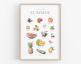 Summer Seasonal Produce Poster, Summer Harvest Kitchen Print, Summer Vegetable and Fruit Chart, Seasonal Produce, Summer Fruits Art Print