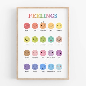 Poster gevoelens, grafiek emoties, gevoelens afdrukken, poster klas, kunst aan de muur kinderkamer, therapie kantoor decor, gezichten stemming, educatieve grafiek