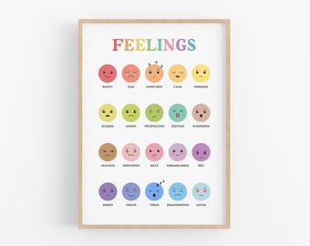 Pode incluir: Uma impressão emoldurada com a palavra "FEELINGS" em cores do arco-íris. A impressão apresenta uma série de círculos coloridos, cada um representando uma emoção diferente com expressões faciais correspondentes, como feliz, triste e confuso.