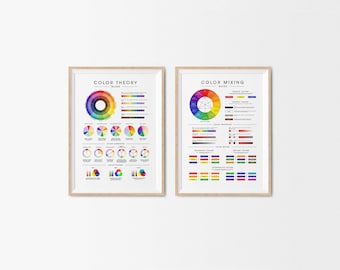 2PC Color Theory Poster, Color Mixing Chart, Color Wheel Guide Print, Color Chart, Color Reference Poster, Art Studio, Designer Color Mixing