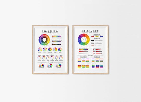 2PC Color Theory Poster, Color Mixing Chart, Color Wheel Guide Print, Color Chart, Color Reference Poster, Art Studio, Designer Color Mixing