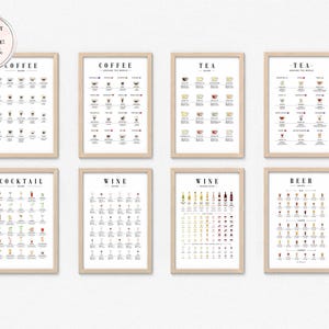 May include: Eight framed posters with different beverage categories: Coffee, Tea, Cocktail, Wine, Beer. Each poster features a variety of drinks with their names listed below.