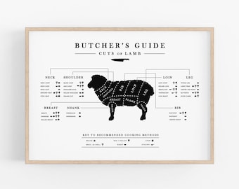 Guía de carnicero de cordero, cartel de cocina, gráfico de cocina, gráfico de cocina de cordero, diagrama de carnicero de paisaje, cortes de carne, arte de pared, descarga digital