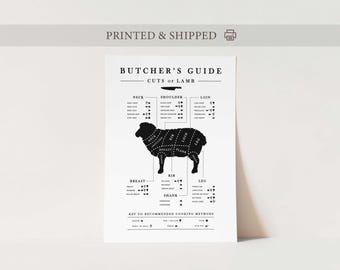 Lamm Butcher Chart Poster, Butcher Lamm Guide, Lamm Fleisch Druck, Lamm Schnitte Diagramm, Küchen Wanddekor, Butcher Meat Chart, Lamm Fleisch Guide