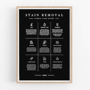 Black Laundry Print, Laundry Stain Removal, Laundry Room Sign, Laundry Printable Art, Laundry Care Guide, Laundry Wall Art, Digital Download