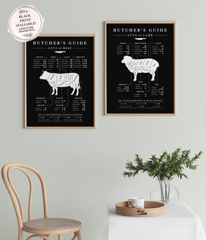 Beef Butcher Guide, Kitchen Printable Art, Kitchen Butcher Chart ...