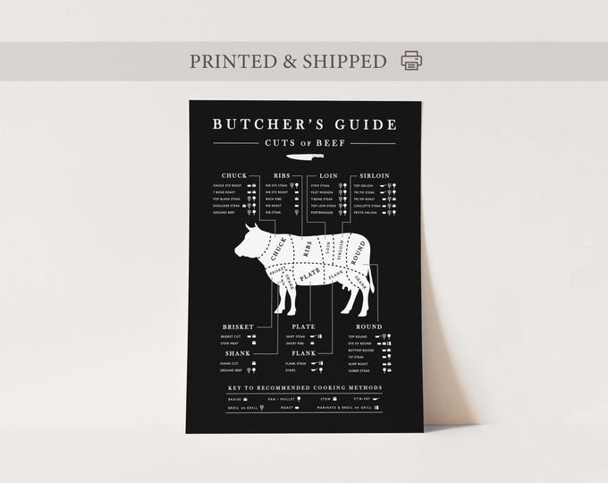 Black Beef Butcher Chart Poster, Butcher Art, Beef Butcher Poster ...