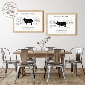 A dining table with chairs and two butcher charts, one for lamb and one for pork on the wall. Graphic art poster shows diagram of lamb and pork.