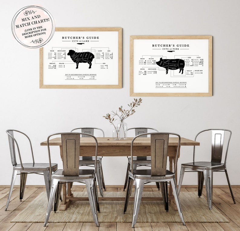 A dining table with chairs and two butcher charts, one for lamb and one for pork on the wall. Graphic art poster shows diagram of lamb and pork.