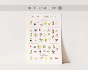 Seasonal Fruit Poster, Seasonal Produce Print, Calendar Fruit Poster, Farmers Market Chart, Seasonal Fruit Chart, Farm Fresh Produce Guide
