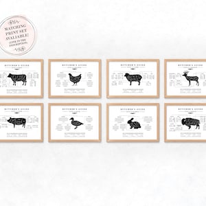 a set of enight black and white graphic illustration of butcher posters of popular meats for cooking. Guide demostrates different cuts of meat for each animal such as beef, pork, chicken, lamb, bison, venison, rabbit