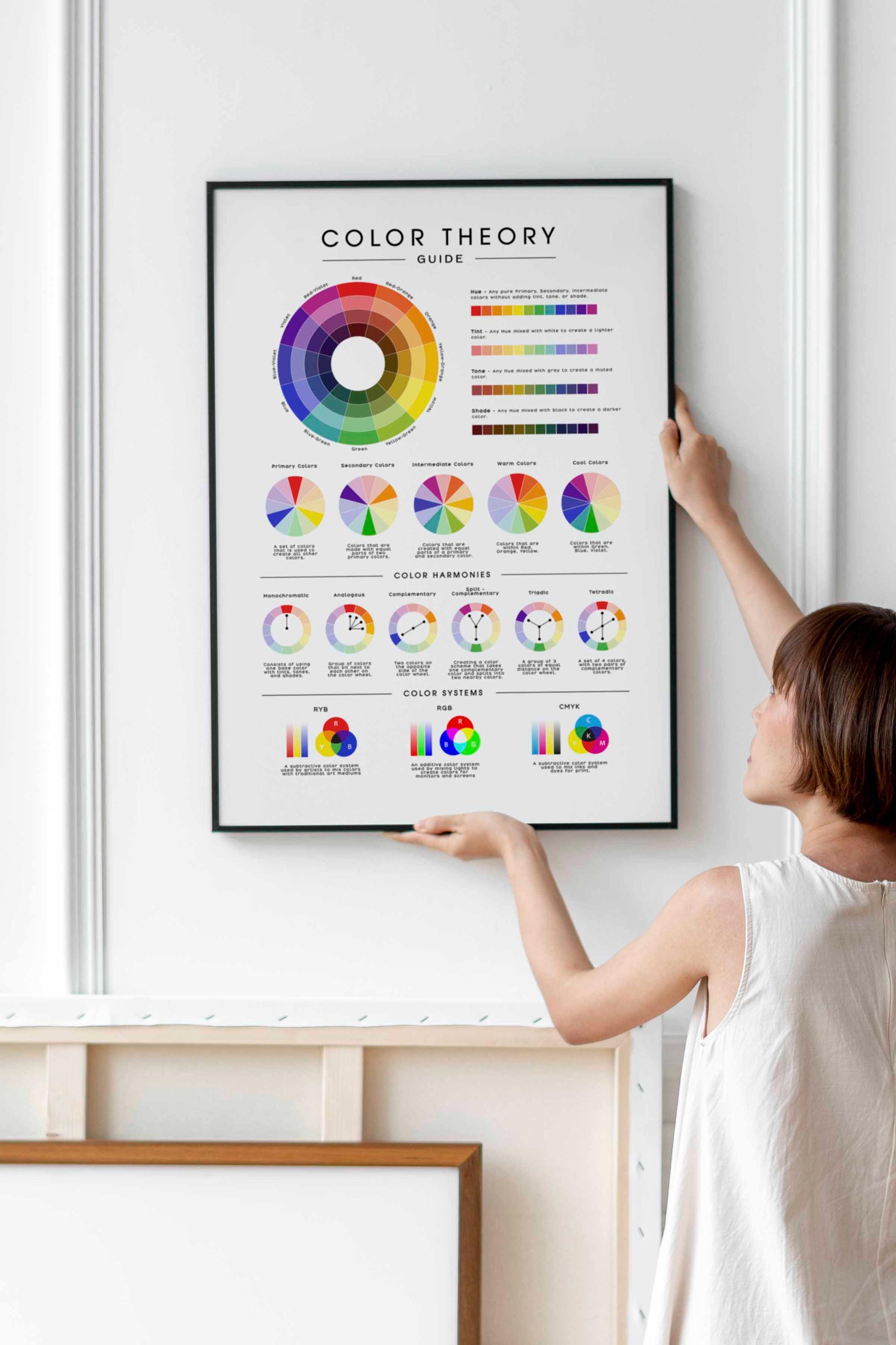 Color Theory Poster, Color Wheel Print, Color Chart, Color Guide Print ...