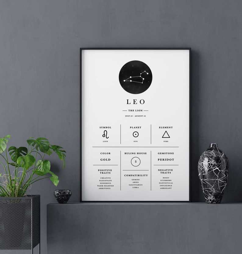Puede incluir: Un p&oacute;ster imprimible en blanco y negro con una constelaci&oacute;n de estrellas que representa el signo del zod&iacute;aco Leo. El p&oacute;ster incluye el s&iacute;mbolo, el planeta, el elemento, el color, la casa regente, la piedra preciosa, los rasgos positivos, la compatibilidad y los rasgos negativos del signo del zod&iacute;aco Leo.