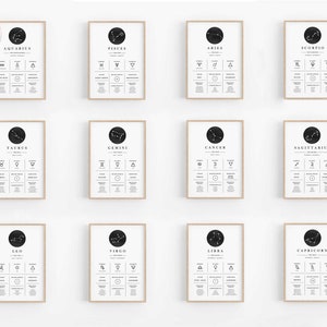 Puede incluir: Doce carteles imprimibles con los signos del zod&iacute;aco. Cada cartel incluye la constelaci&oacute;n, el s&iacute;mbolo, el elemento, el planeta regente y las fechas de cada signo. Los carteles son en blanco y negro con un dise&ntilde;o minimalista.