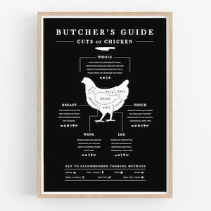 Chicken Butcher Guide, Black Kitchen Printable Art, Kitchen Chart, Bird Cuts, Butcher Diagram, Meat Cuts Diagram, Wall Art, Digital Download