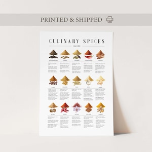 Puede incluir: Un póster blanco titulado "CULINARY SPICES GUIDE" con ilustraciones de varias especias. El póster incluye descripciones de texto debajo de cada especia, sobre un fondo claro. La parte superior del póster dice "PRINTED & SHIPPED".