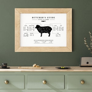 A picture of a framed landscape lamb meat chart hanging on a wall of a olive green kitchen with wooden countertop.