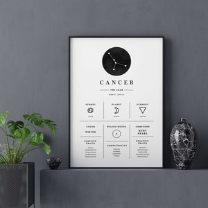 Puede incluir: Un p&oacute;ster imprimible en blanco y negro con el signo del zod&iacute;aco C&aacute;ncer. El p&oacute;ster incluye el s&iacute;mbolo, el planeta, el elemento, el color, la casa regente, la piedra preciosa, los rasgos positivos, la compatibilidad y los rasgos negativos del signo del zod&iacute;aco C&aacute;ncer.