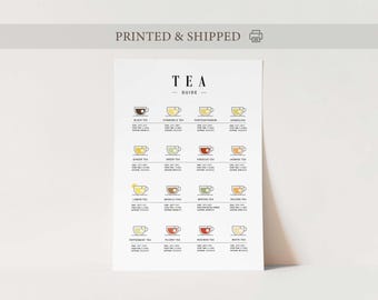 Tea Guide Poster Print, Tea Chart, Tea Poster, Tea Tasting Art, Tea Brewing Guide, Tea Decor Print, Kitchen Wall Art, Printed Tea Guide