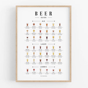 Beer Guide Print, Bier Poster, Biersorten, Wandkunst, Bar Poster, Bier Kunst zum Ausdrucken, Bierkarte, Küche, Alkohol Getränk, digitaler Download