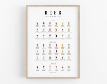Beer Guide Print, Beer Poster, Types of Beer Wall Art, Bar Poster, Beer Art Printable, Beer Chart, Kitchen, Alcohol drink, Digital Download