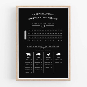 Kitchen Temperature Conversion Chart, Black Printable, Oven Temperature Guide, Meat Temperature Guide, Wall art, Instant Digital Download