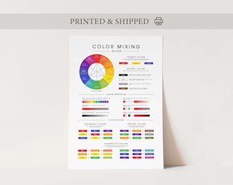 Color Mixing Poster, Color Mixing Chart, Color Wheel Print, Color Guide Print, Color Blending, Painting Color Chart, Education Art Student