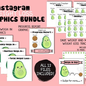 Op de afbeelding: Een set van 12 afdrukbare Instagram-afbeeldingen voor het bijhouden van gewichtsverlies. De afbeeldingen hebben een schattig avocado-ontwerp en bevatten dagelijkse, wekelijkse en maandelijkse trackers, evenals voortgangsrapporten. De tekst "ALL 12 FILES INCLUDED!" is ook in de afbeelding opgenomen.