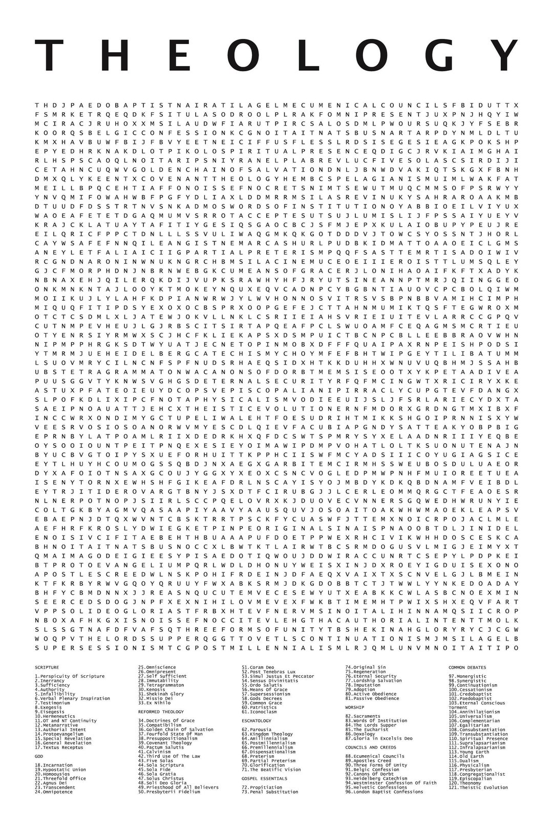 Theology Matters Giant Word Search Digital Print Etsy