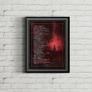 Jesus&#39; High Priestly Prayer | John Chapter 17 | (IBS) Inductive Bible Study Poster