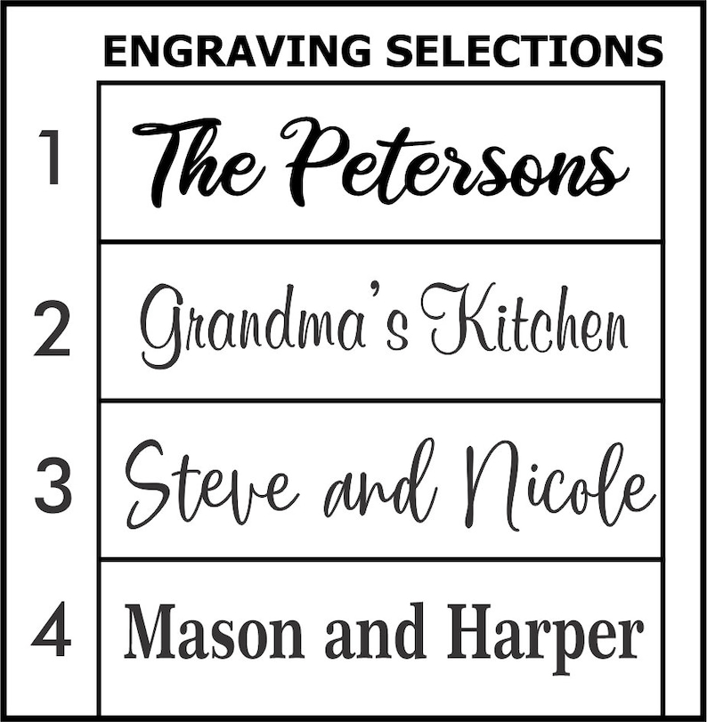 May include: A list of four engraving options for a personalised gift. The options are: 1. The Petersons, 2. Grandma's Kitchen, 3. Steve and Nicole, 4. Mason and Harper.